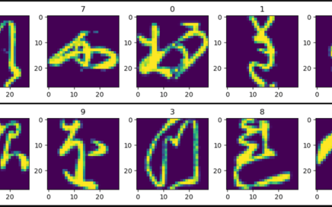 PyTorch 中的 KMNIST