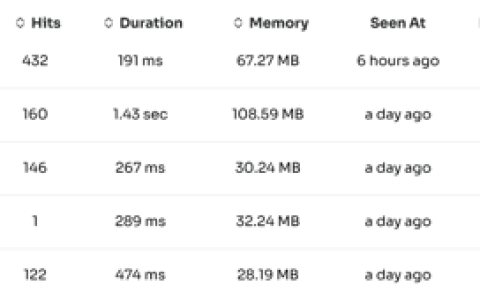 Symfony 监控库实现