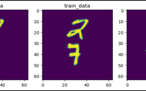 在 PyTorch 中移动 MNIST