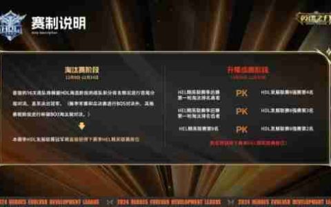 英魂之刃HDL发展联赛淘汰赛即将开战，十六支战队蓄势待发！