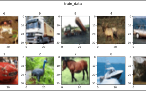 PyTorch 中的 CIFAR