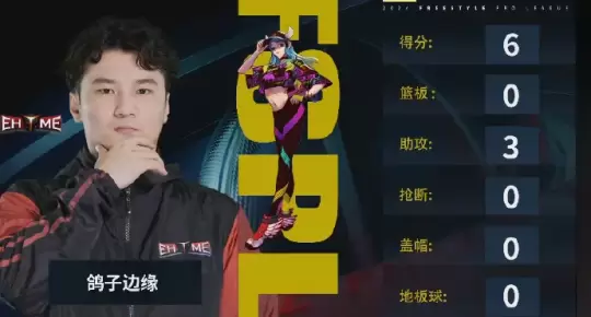 EHOME&PSG能否逆袭 《街头篮球》FSPL总决赛前瞻