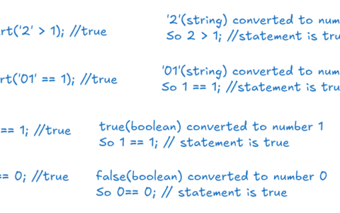 Js 位 – （比较）