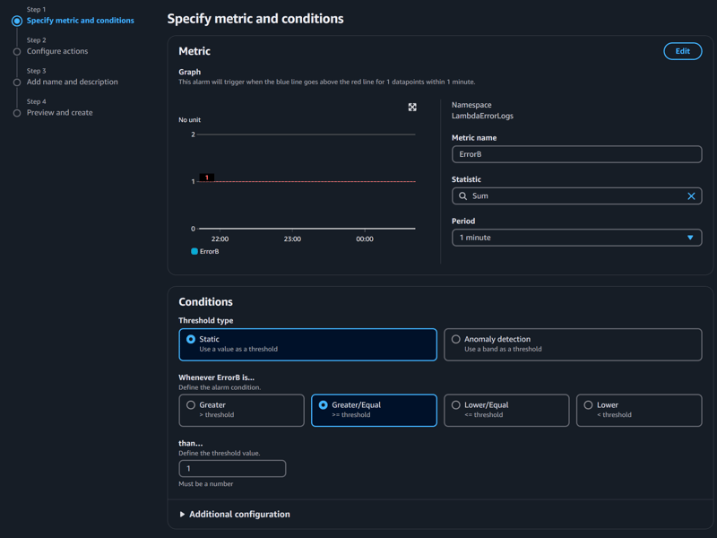 掌握 AWS 事件管理:使用 Systems Manager 事件管理器自动响应
