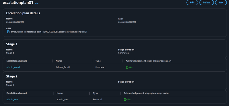 掌握 AWS 事件管理:使用 Systems Manager 事件管理器自动响应