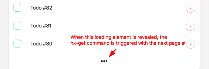 使用 HTMX 和 Django 创建待办事项应用程序,部分无限滚动
