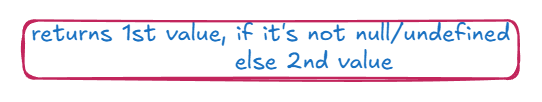 Js 位 - Nullish Colaescing)