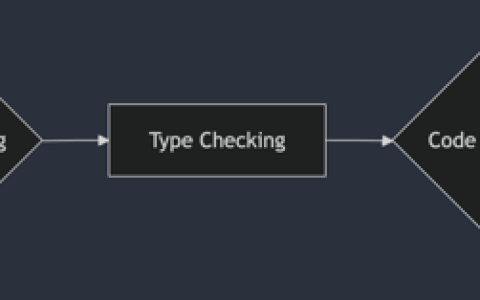 为什么 TypeScript 比 JavaScript 更好