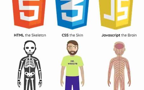 JavaScript – 简介
