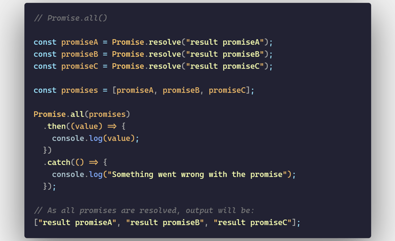 PromiseAll(),Promiseany()等:在JavaScript中处理多个承诺