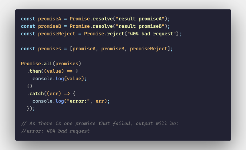 PromiseAll(),Promiseany()等:在JavaScript中处理多个承诺