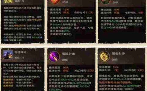 《塔瑞斯世界》游侠怎么玩-塔瑞斯世界游侠玩法指南
