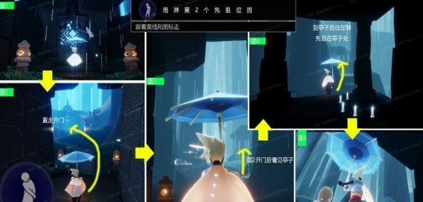 《光遇》雨林先祖在哪-雨林先祖所有详细位置一览