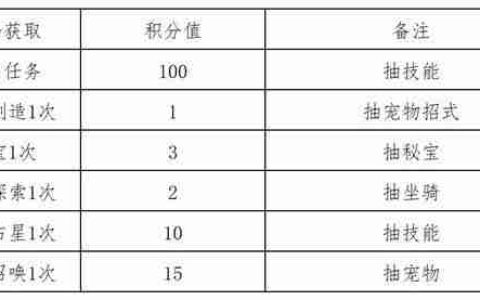 《出发吧麦芬》纸飞机活动内容指南