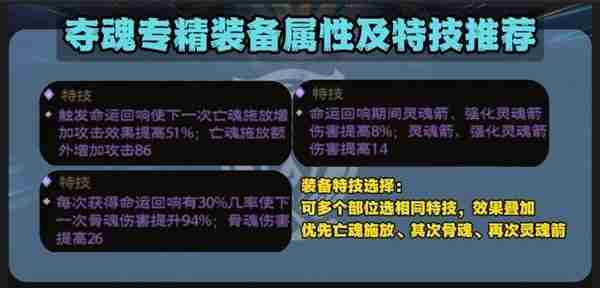 《塔瑞斯世界》幻灵祭司输出手法详细介绍