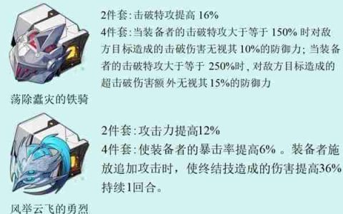 《崩坏星穹铁道》2.3新增遗器强度详解