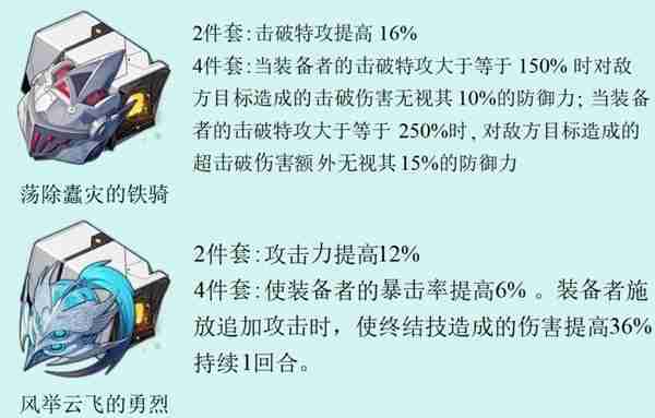 《崩坏星穹铁道》2.3新增遗器强度详解