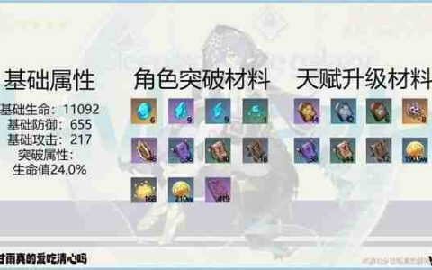 原神4.6版莱依拉培养攻略-原神4.6版莱依拉养成指南
