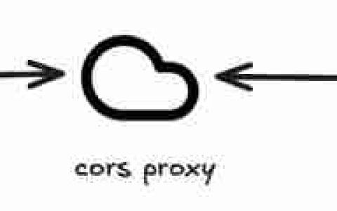 CORS任何地方替代方案：免费与高级CORS代理