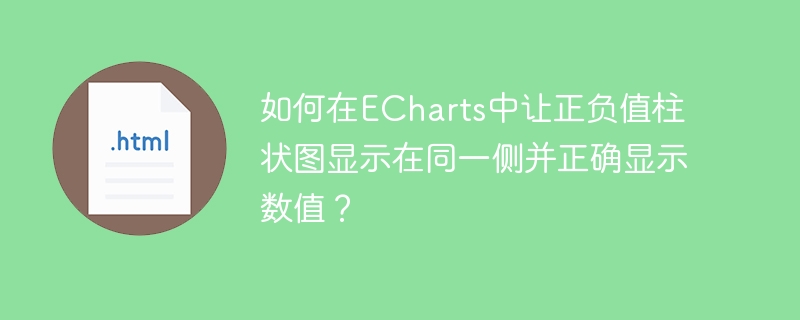 如何在ECharts中让正负值柱状图显示在同一侧并正确显示数值?