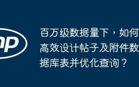百万级数据量下，如何高效设计帖子及附件数据库表并优化查询？