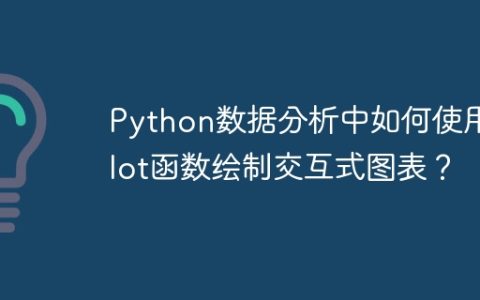 Python数据分析中如何使用iplot函数绘制交互式图表？