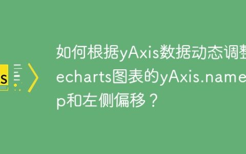 如何根据yAxis数据动态调整echarts图表的yAxis.nameGap和左侧偏移？