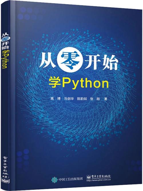 100 道 Python 编程练习题:从语法到算法实战