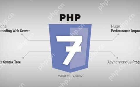 Composer依赖管理在PHP7.4中的最佳实践