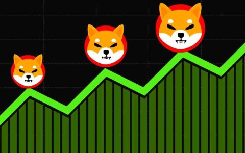 Shiba Inu（Shib）令牌已准备好起飞。不要错过参加旅程的机会！