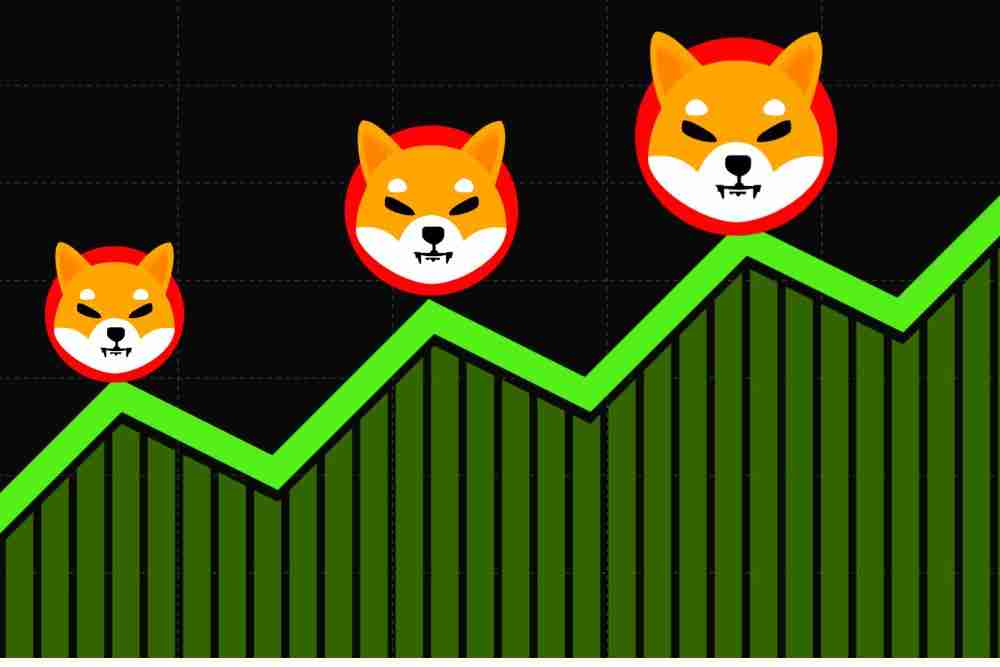 Shiba Inu(Shib)令牌已准备好起飞。不要错过参加旅程的机会!