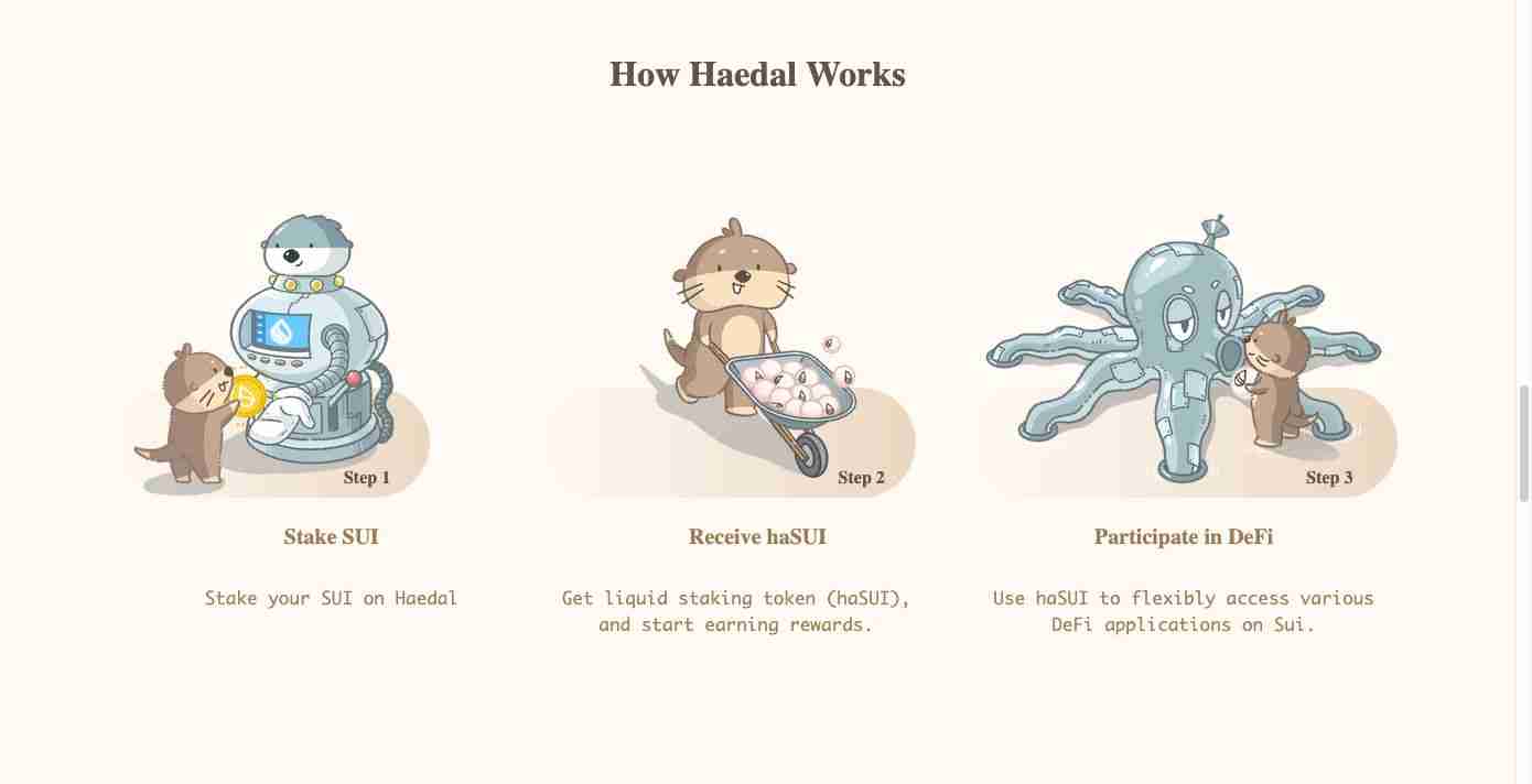 Haedal币空投震撼来袭！什么是 Haedal Protocol (HAEDAL)？一文介绍 - 创想鸟