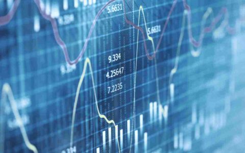 当天增长0.66％后，比特币市值目前为3.53亿美元