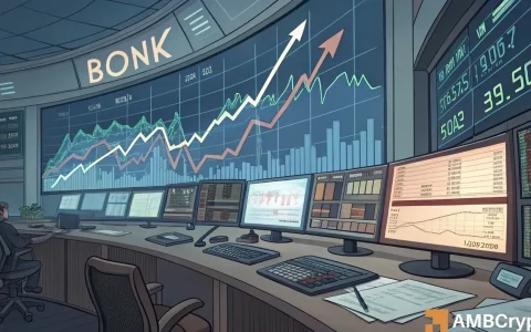 BONK [BONK]以0.0000249的电阻水平拒绝