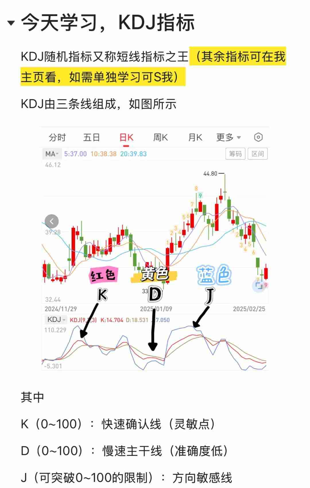 一文分析加密货币中的KDJ指标与应用