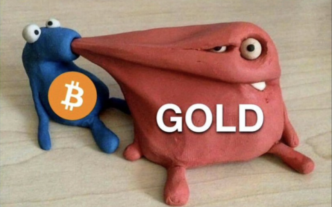 比特币（BTC）价格预测：到2025年底，BTC市值会达到1,200亿美元吗？