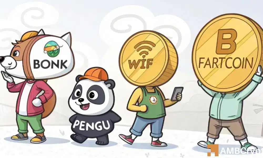 在Memecoin市场部门全面下降了5.59%