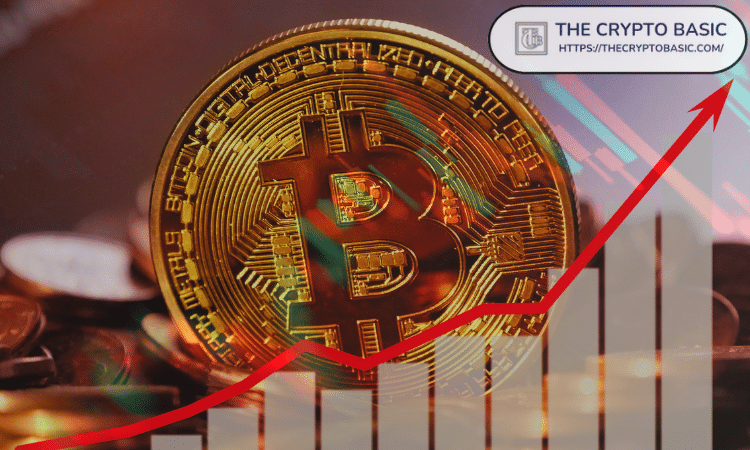 比特币(BTC)价格预测:分析师MAGS标识看涨模式,表明潜在的新历史高