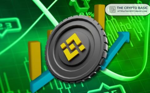 Binance Coin（BNB）在退缩之前上涨了697美元，引起了看跌逆转的担忧。 BNB会纠正至$ 637还是在上涨至$ 750？