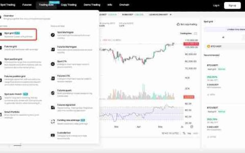 Bitget现货网格交易常见陷阱及规避方法