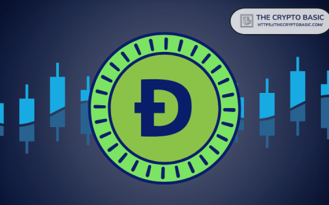 Dogecoin暗示双底部逆转模式突破到$ 0.25