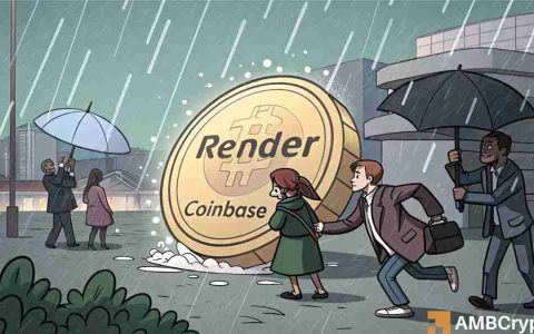 尽管从Coinbase出发，RNDR仍持有高于4.20美元的关键支持水平