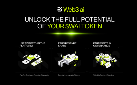 Pi和Cardano再次流行，但是Web3 AI的AI工具和1,747％的ROI使其成为最高的ROI加密货币