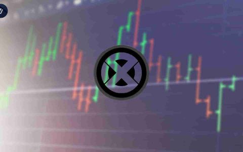 XCN显示出强烈的突破信号，因为市场从看跌变为看涨
