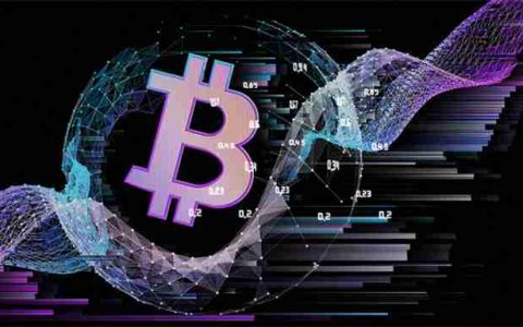 如何解读加密货币图表各种形态的意思？新手学习指南