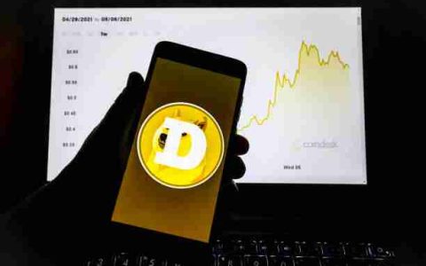 Dogecoin（Doge）价格准备突破到$ 0.285