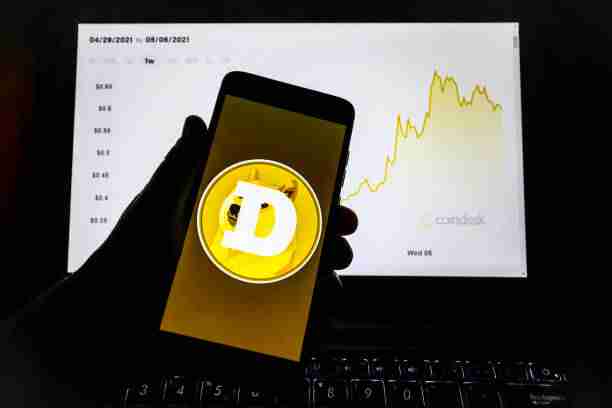 Dogecoin(Doge)价格准备突破到$ 0.285