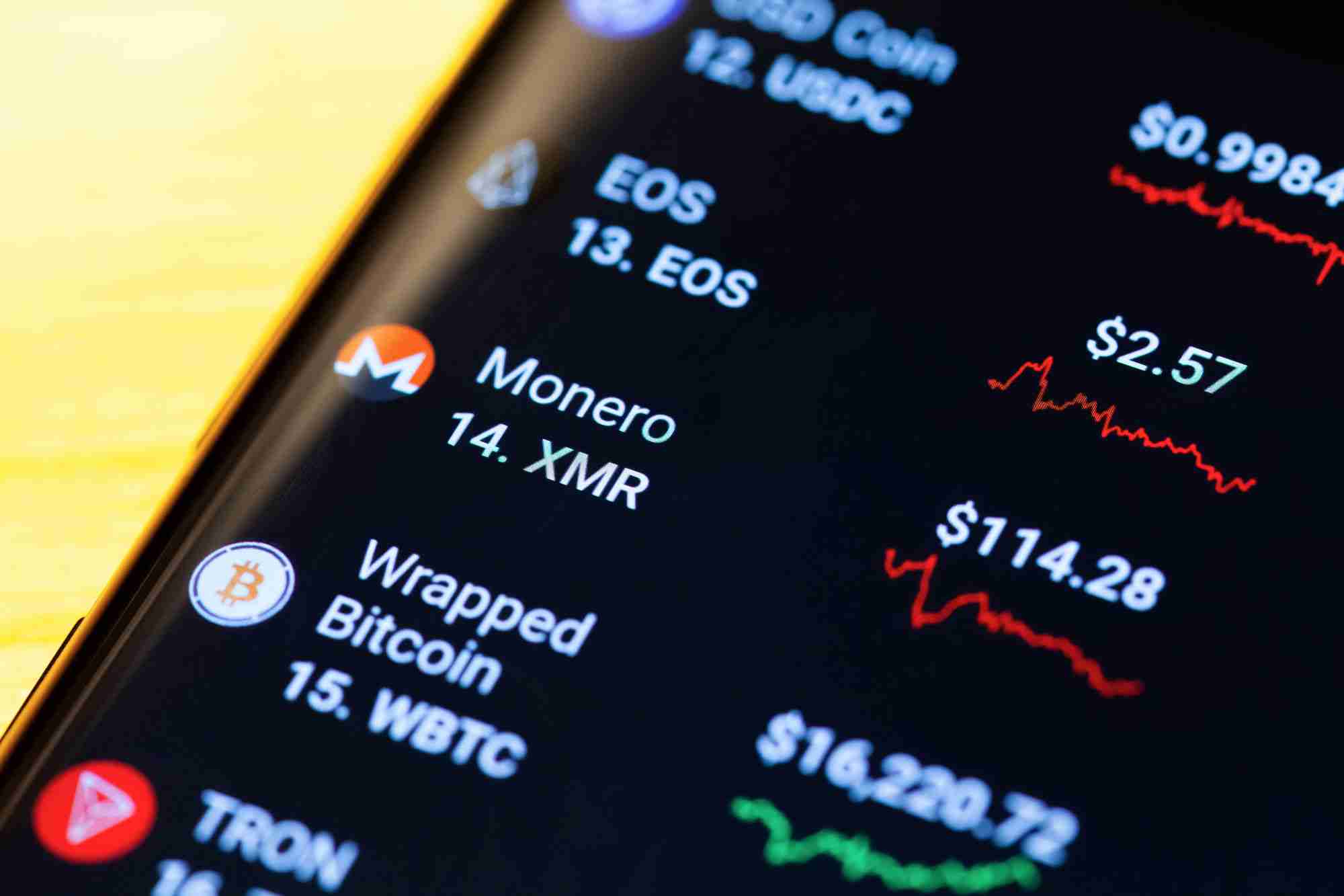Zebec Network(ZBCN)价格在5月垂直,成为表现最好的代币之一