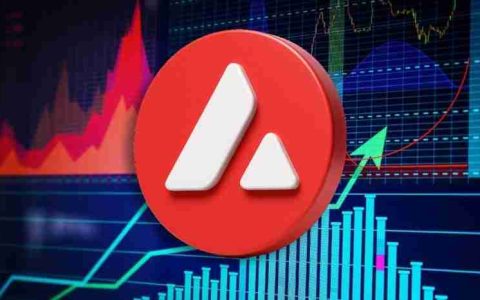 Avax Avalanche Price的交易价格略高于20美元，位于关键支持区