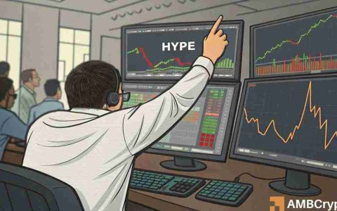 Binance US上市后，超流动性[HYPE]飙升20％